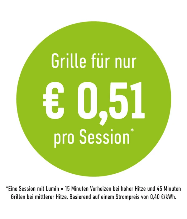 Weber Elektrogrill Lumin Compact, Ca. B58,6/H27,9/T41,2 Cm 12 Weber Elektrogrill Lumin Compact, Ca. B58,6/H27,9/T41,2 Cm – Bild 12