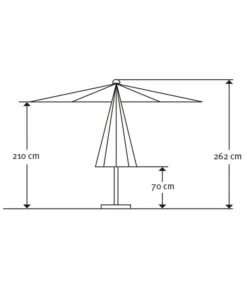 Schneider Premium Sonnenschirm Gemini, Rund, Ca. Ø360 Cm 17 Schneider Premium Sonnenschirm Gemini, Rund, Ca. Ø360 Cm -Outdoor Garten Geschäft 2887891 WE DE 006 SchirmGemini360rot