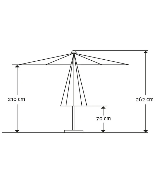 Schneider Premium Sonnenschirm Gemini, Rund, Ca. Ø360 Cm 9 Schneider Premium Sonnenschirm Gemini, Rund, Ca. Ø360 Cm – Bild 9