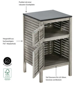 Dehner Schrank Southampton, Ca B50/H90/T50 Cm 10 Dehner Schrank Southampton, Ca B50/H90/T50 Cm -Outdoor Garten Geschäft 6713663 WE IG 001 SchrankSouthampton50Grau