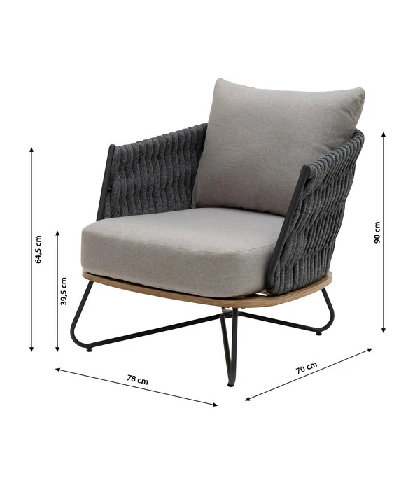 Dehner Gartenlounge Monte Carlo, 4-teilig 8 Dehner Gartenlounge Monte Carlo, 4-teilig – Bild 8