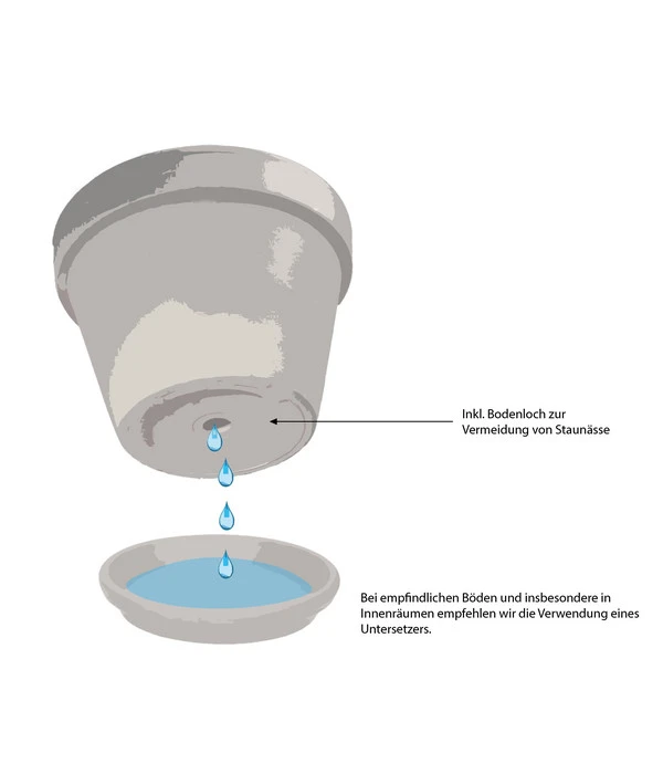 Ecopots Kunststoff-Topf Vienna, Rund, Grau, Ca. Ø50/H18 Cm 6 Ecopots Kunststoff-Topf Vienna, Rund, Grau, Ca. Ø50/H18 Cm – Bild 6